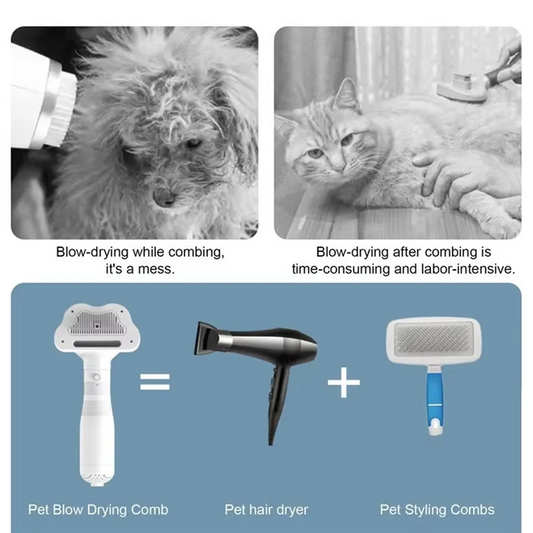 2-In-1 Dog Hair Dryer Pet Grooming Dryer Brushes Pet Hair Dryer Dog Grooming Supplies 3-Speed For All Types Of Dog (US)